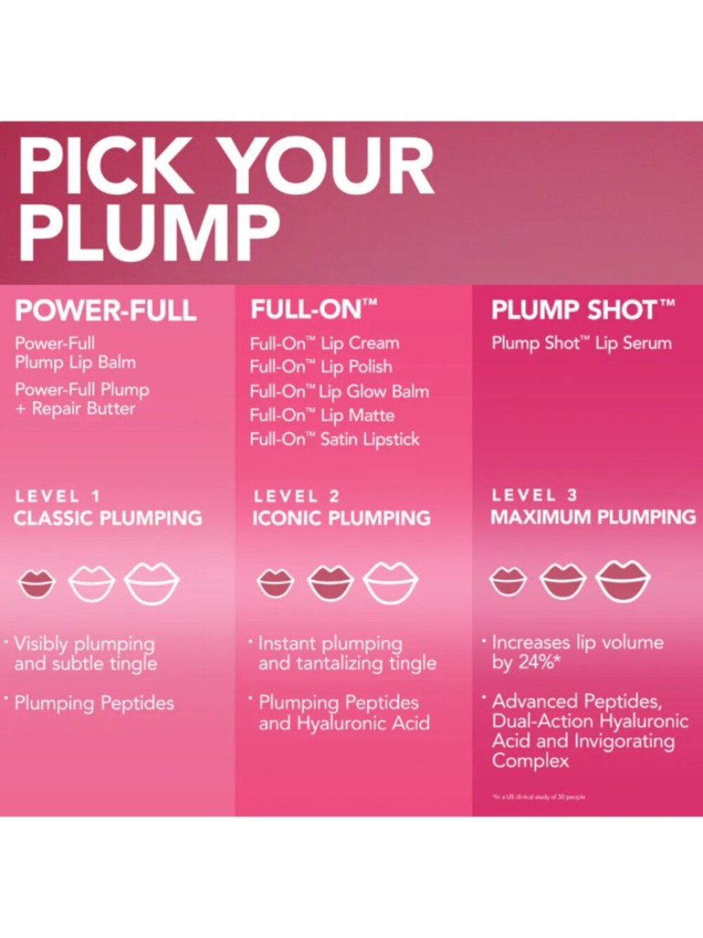BUXOM Power-Full Plump Lip Balm - Big O - Picture 5 of 5